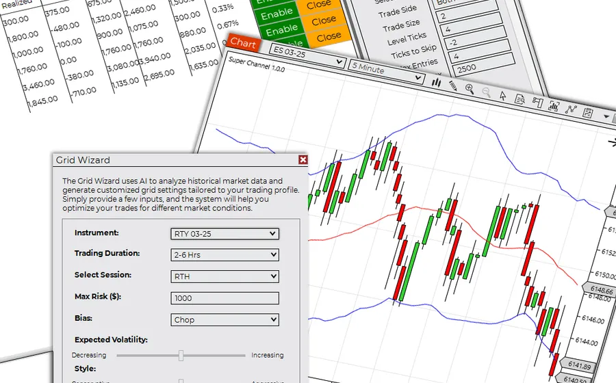 Grid Master NinjaTrader add-on collage