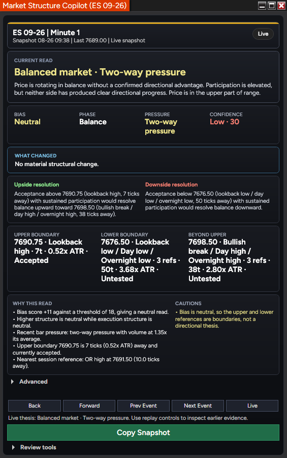 Market Structure Copilot screenshot