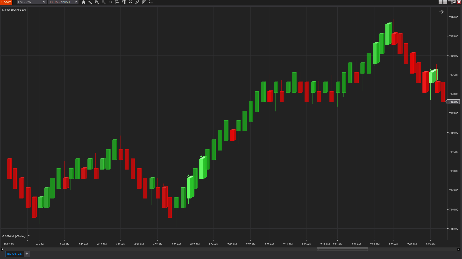 Volume Depth Candles screenshot