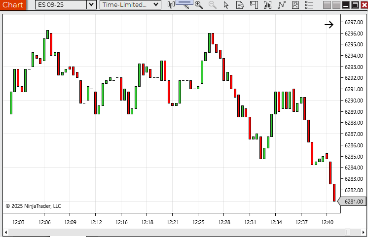 NinjaTrader 8 Custom Bar Type