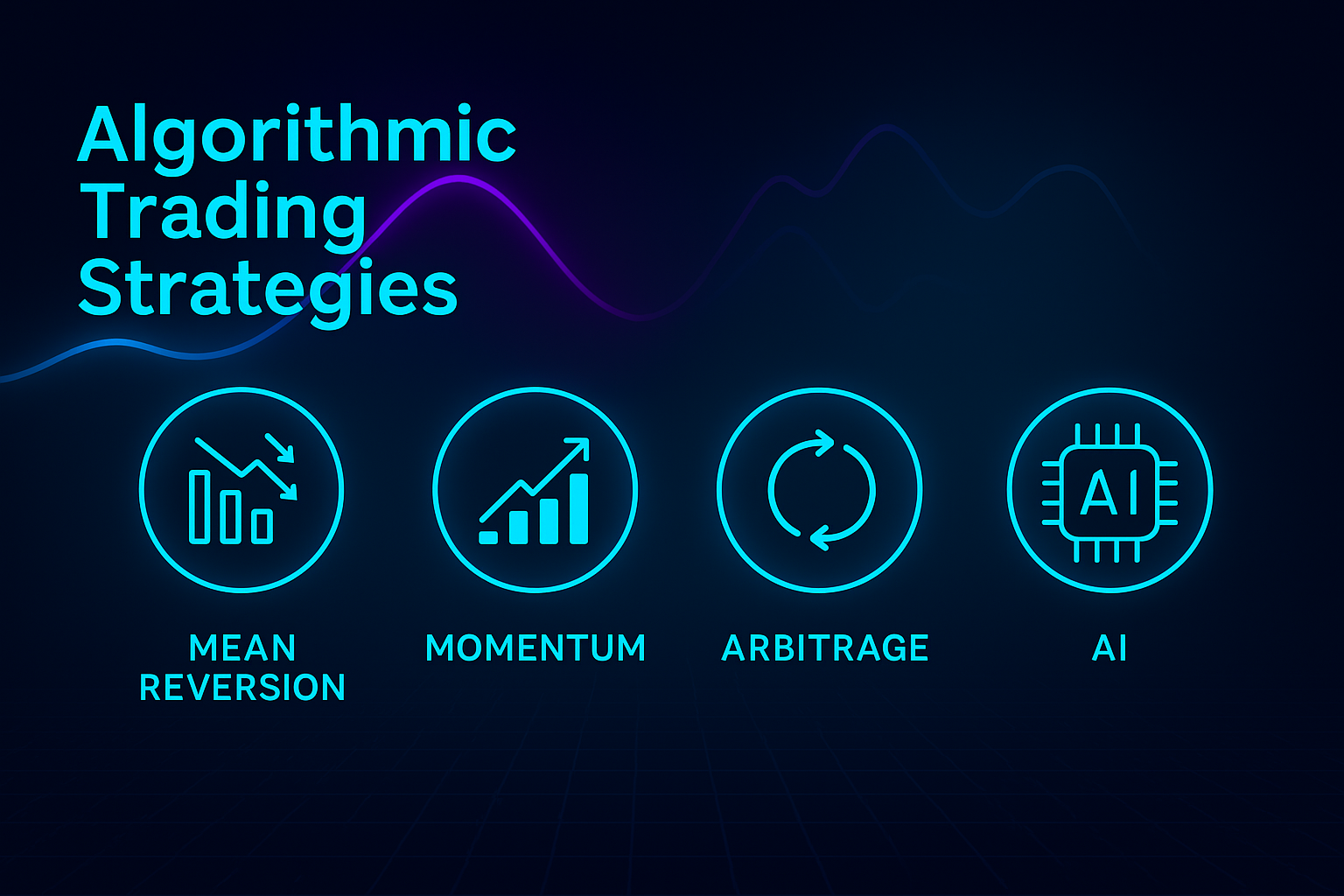 Algorithmic Trading Strategies Explained: Reversion, Momentum, AI